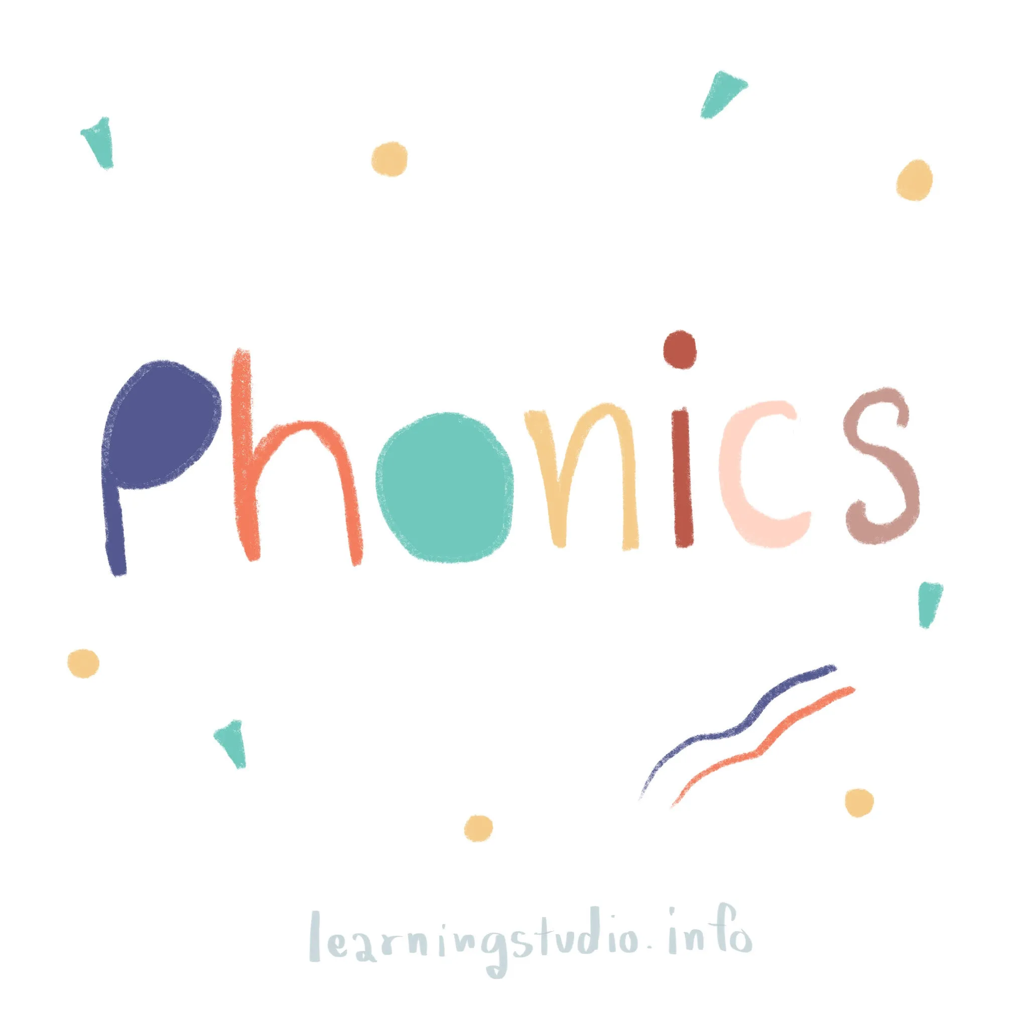 แผนการสอนอังกฤษ เรื่อง การออกเสียงภาษาอังกฤษ (Phonics) ป.2
